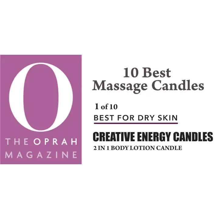 Medium Lotion Candle